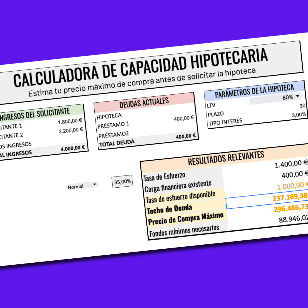 Simulador de Capacidad de Endeudamiento